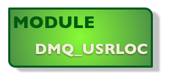 Module: DMQ_USRLOC